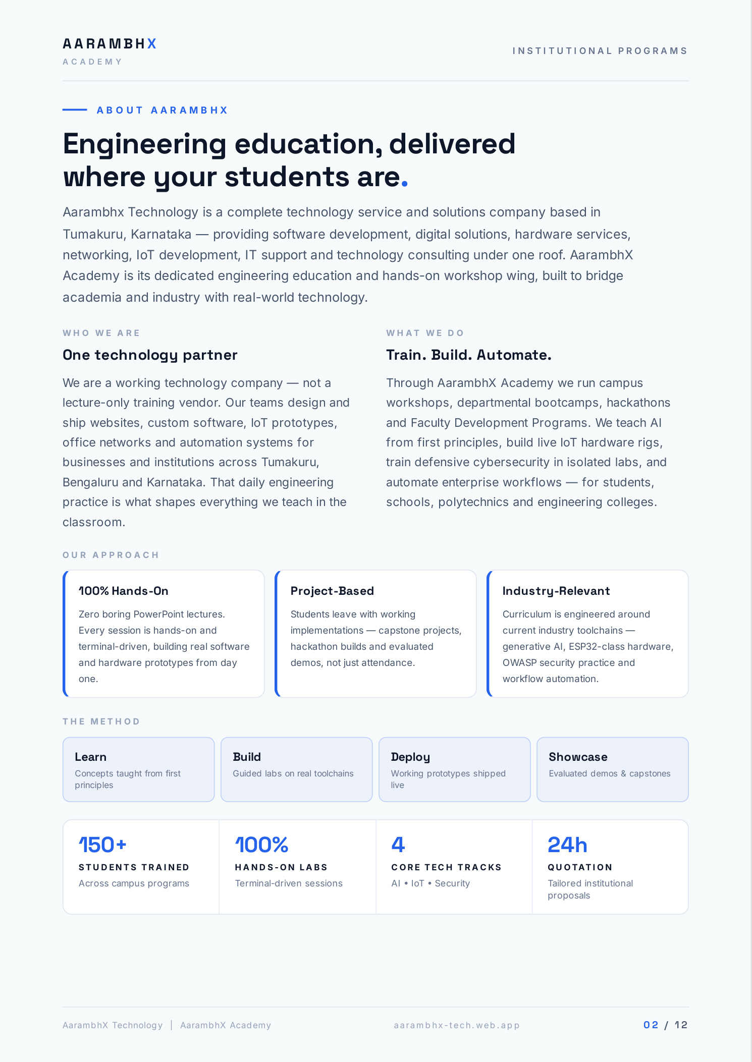 About AarambhX Academy & Approach