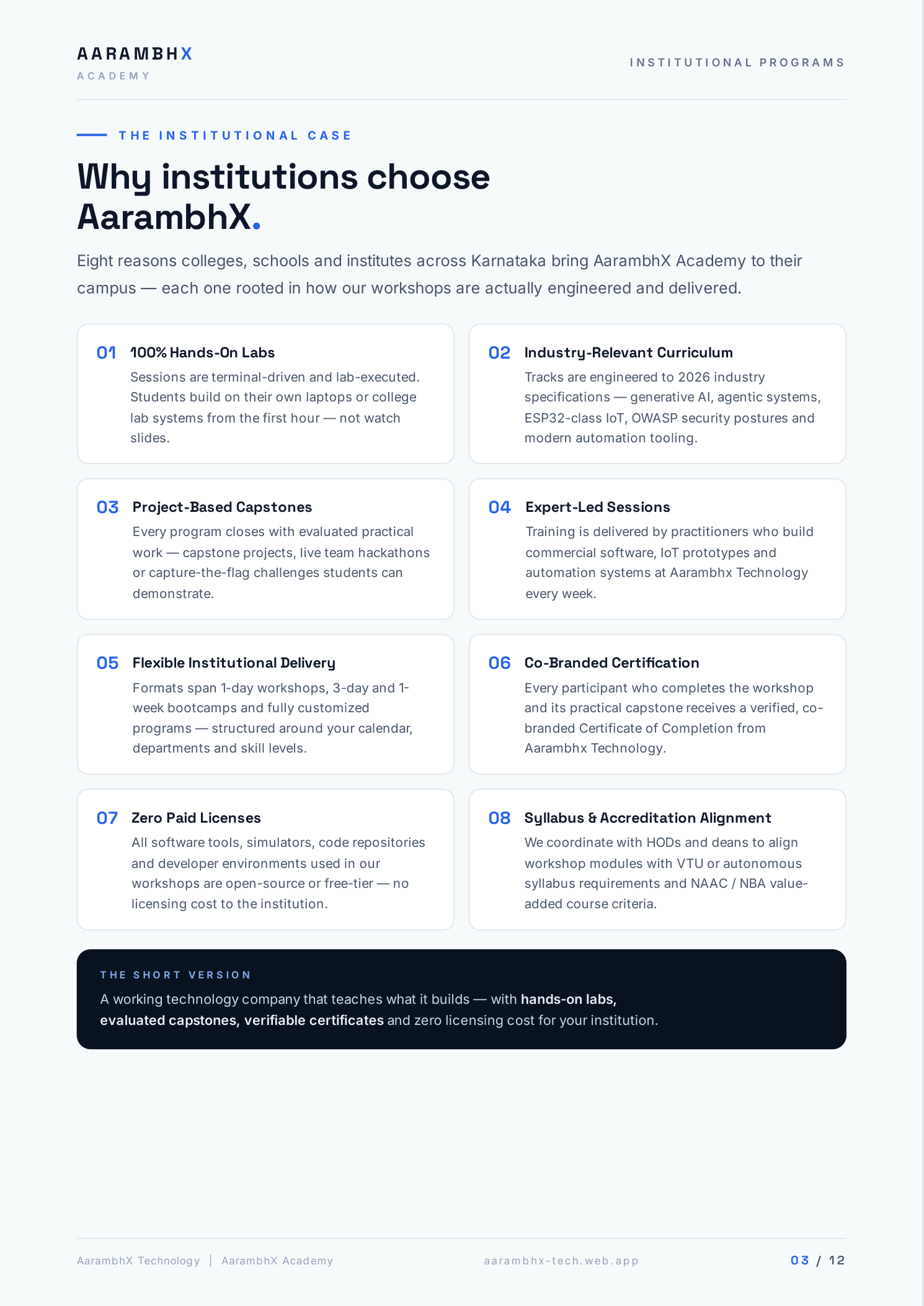 Why institutions choose AarambhX